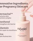 Body Lotion for Dry & Itchy Pregnancy Skin